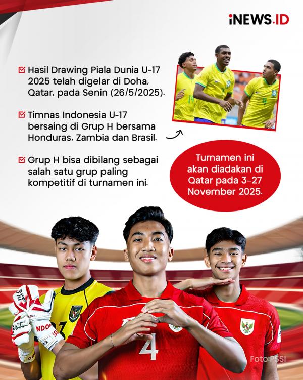 Timnas Indonesia U-17 Satu Grup dengan Brasil di Piala Dunia U-17 2025