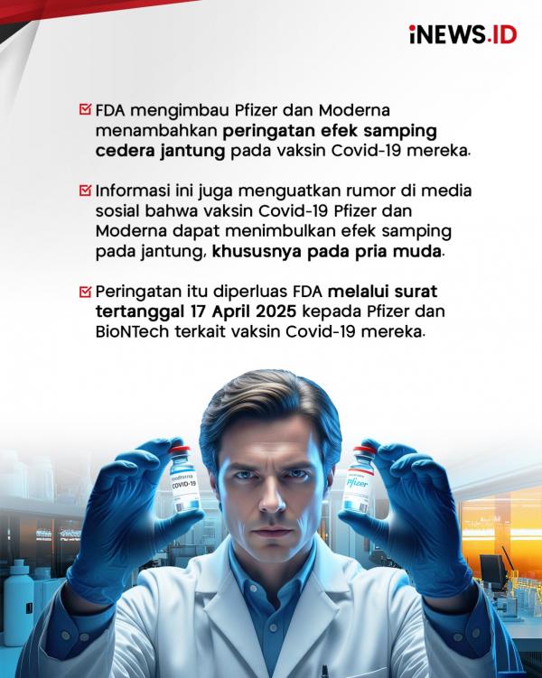 Vaksin Covid-19 Pfizer dan Moderna Berpotensi Sebabkan Cedera Jantung?