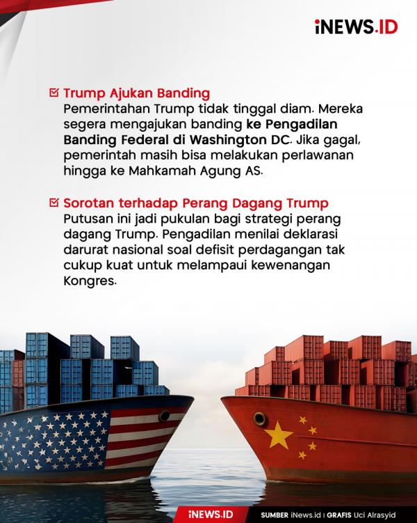 5 Fakta Pengadilan AS Batalkan Tarif Trump
