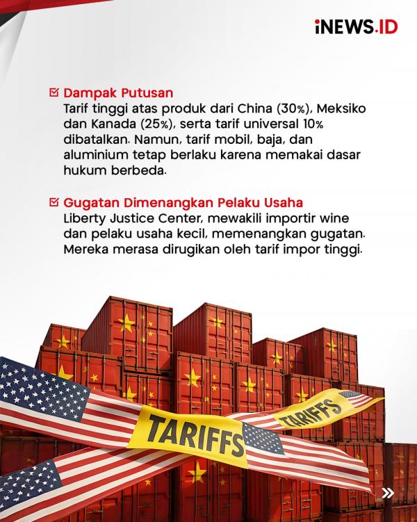 5 Fakta Pengadilan AS Batalkan Tarif Trump