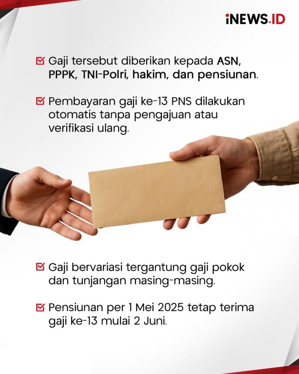 Simak! Segini Besaran Gaji ke-13 PNS yang Mulai Cair Hari Ini