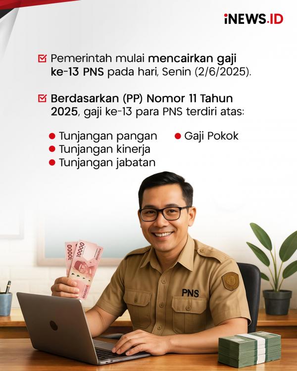 Simak! Segini Besaran Gaji ke-13 PNS yang Mulai Cair Hari Ini