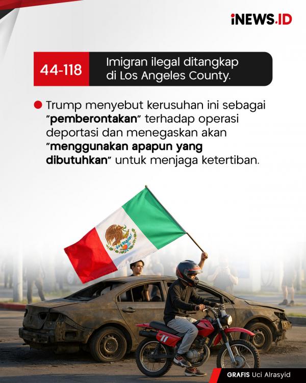 Los Angeles Rusuh! Trump Kerahkan Ribuan Garda Nasional dan Marinir