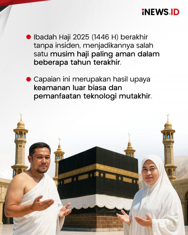 Haji 2025 Berjalan Sukses, Rangkaian Ibadah Tanpa2 Haji 2025 Berjalan Sukses, Rangkaian Ibadah Tanpa Insiden Dilaporkan