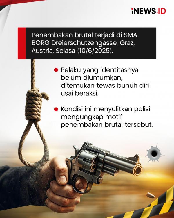 Teror Maut di Austria: 9 Siswa Tewas dalam Aksi Penembakan Brutal!