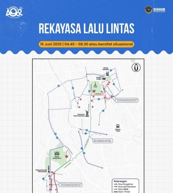 Rekayasa Lalu Lintas di sekitar Monas pada Minggu (15/6/2025) besok. (Dok. Dishub DKI)