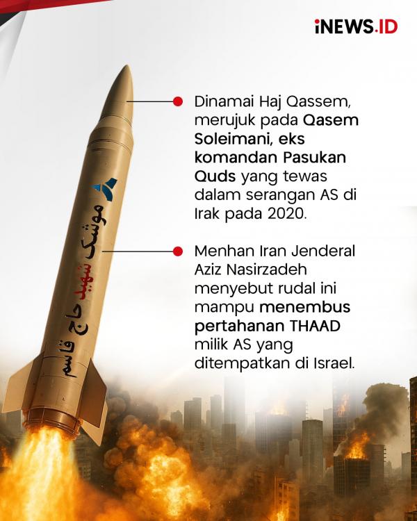 Haj Qassem, Rudal Balistik Baru Iran yang Hancurkan Israel!
