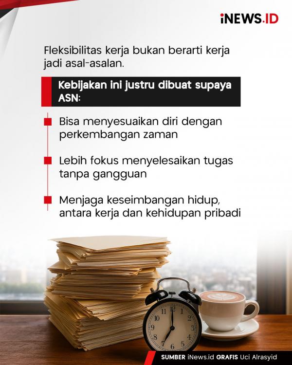Aturan Baru, PNS Bisa WFA Aturan Baru, PNS Bisa WFA hingga Tak Ada Jam Kerja