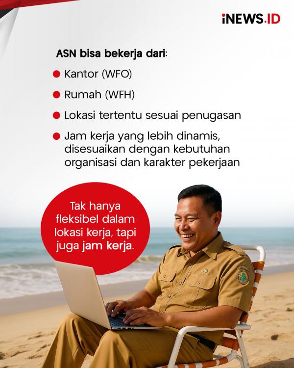 Aturan Baru, PNS Bisa WFA hingga Aturan Baru, PNS Bisa WFA hingga Tak Ada Jam Kerja