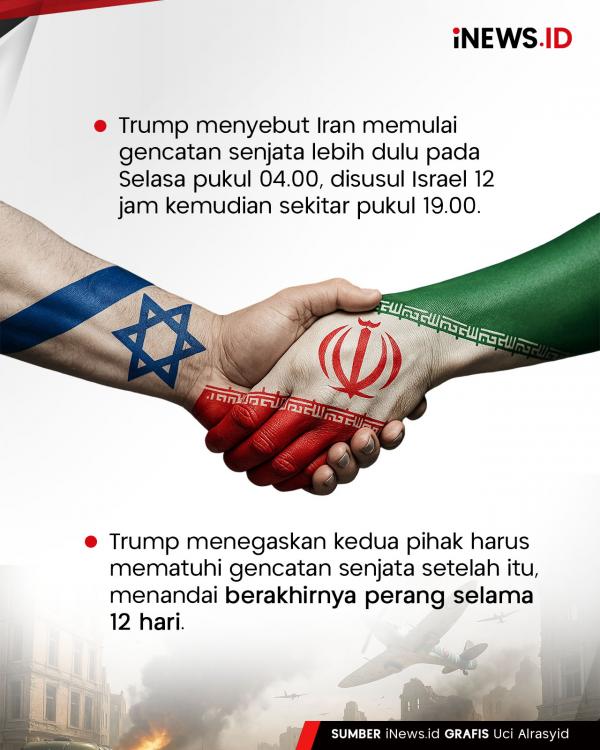 Gencatan Senjata Iran-Israel Mulai Berlaku, Trump: Jangan Dilanggar!