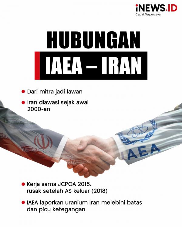 HUBUNGAN IAEA IRAN Rev