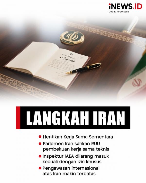 LANGKAH IRAN Rev
