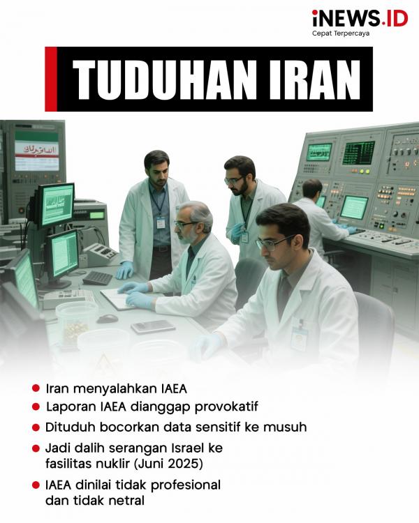 TUDUHAN IRAN Rev