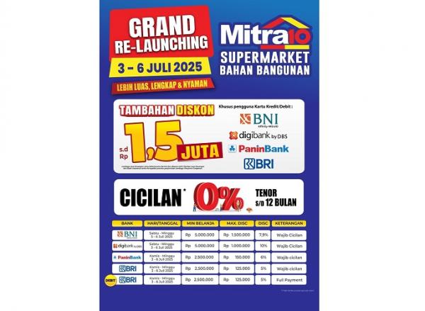 Mitra10 Balikpapan Promo Nikmati tambahan diskon sampai dengan Rp1,5 juta hanya di Mitra10 Balikpapan. (Foto: dok Mitra10)