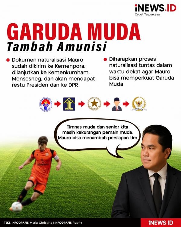 Mauro Zijlstra Segera Dinaturalisasi 2
