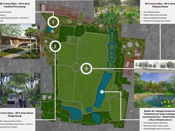 Konsep Revitalisasi Taman Margasatwa Ragunan. (Foto: Instagram @h.ranokarno)