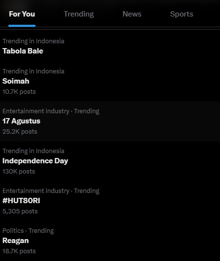 Lagu Tabola Bale trending topic di X. (Foto: tangkapan layar)