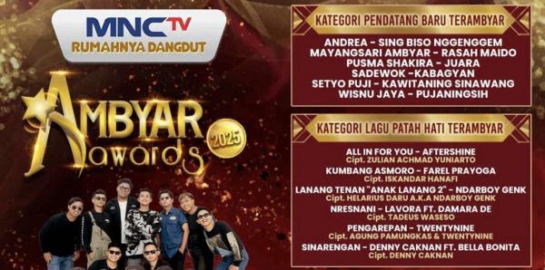 Ambyar Awards 2025: Pesta Musik Dangdut Terambyar Mak Pyar Tahun Ini