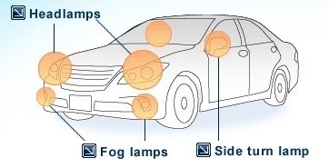 Headlamp Dan Foglamp Terdapat beberapa jenis lampu pada kendaraan, antara lain foglamp dan headlamp. (Foto: Stanley)