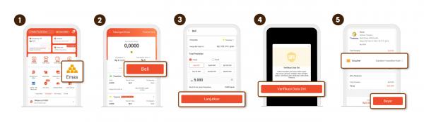 Cara beli emas di Shopeepay (Foto: dok Ist)