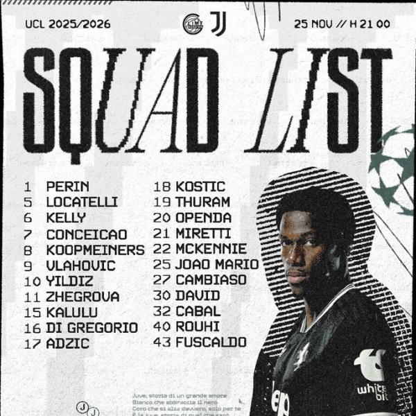 Skuad Juventus untuk menghadapi Bodo/Glimt pada lanjutan Liga Champions 2025-2026 di Aspmyra Stadion, Bodo, Rabu (26/11/2025) dini hari WIB. (Foto: X Juventus)