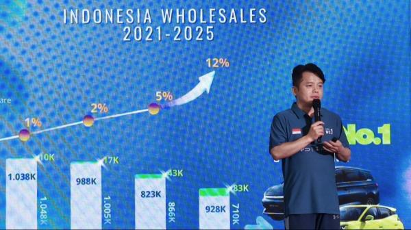 Ekspansi Besar-besaran, BYD Bakal Bikin Perusahaan Pembiayaan Sendiri di Indonesia 