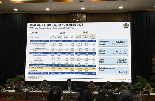 Purbaya Lapor APBN Defisit Rp560,3 Triliun per November 2025