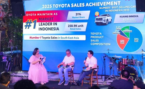 Raup 258.900 Unit, Toyota Indonesia Cetak Penjualan Terbanyak di Asia Tenggara
