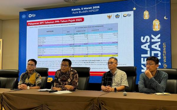 DJP Ungkap Penerimaan Pajak Naik 30,2 Persen per Februari 2026, Sentuh Rp244 Triliun