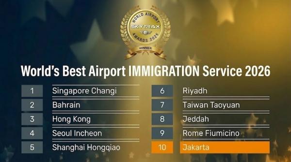 Top 10 World&rsquo;s Best  Airport Immigration Service. (Foto: dok Imigrasi)