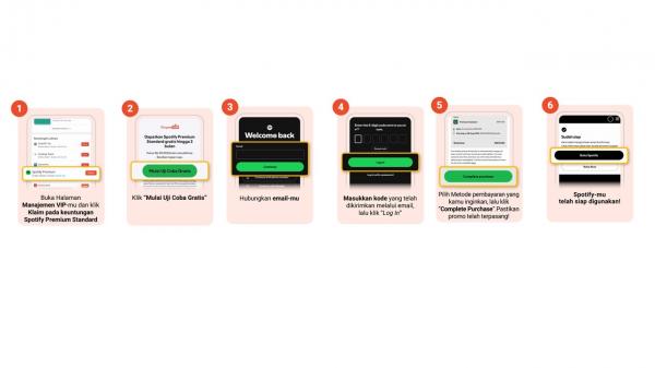 Cara mengaktifkan Spotify Premium Standard gratis dari ShopeeVIP. (Foto: dok Shopee)