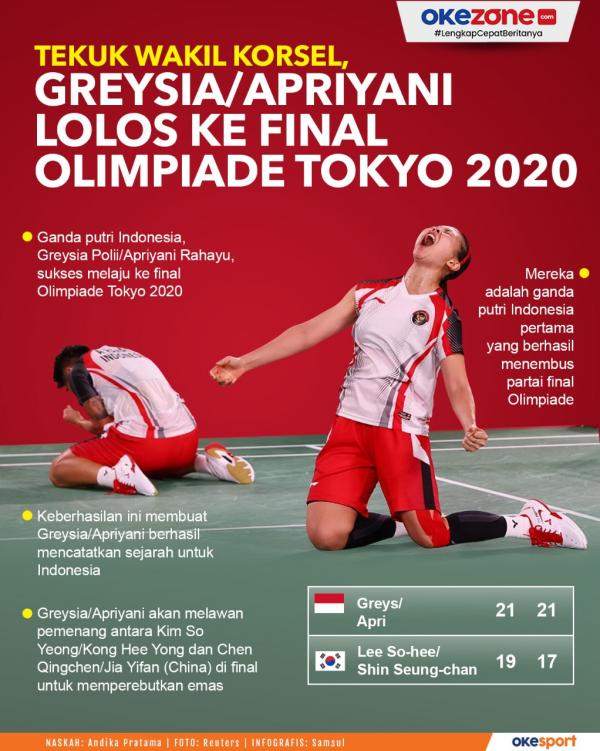 Infografis Perjalanan Panjang Greysia-Apriyani di Olimpiade Tokyo 2020
