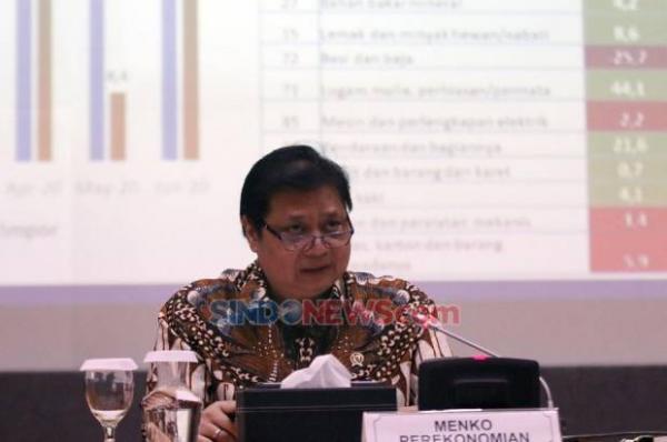 BREAKING NEWS: Pemerintah Perpanjang PPKM Luar Jawa-Bali hingga 23 Desember 2021