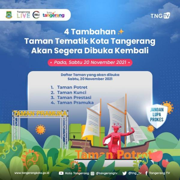 Empat Taman Tematik di Kota Tangerang Kembali Dibuka