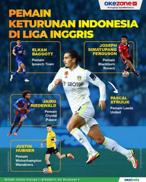 5 Pemain Keturunan Indonesia yang Merumput di Liga Inggris, Nomor 4 Doyan Makanan Indonesia