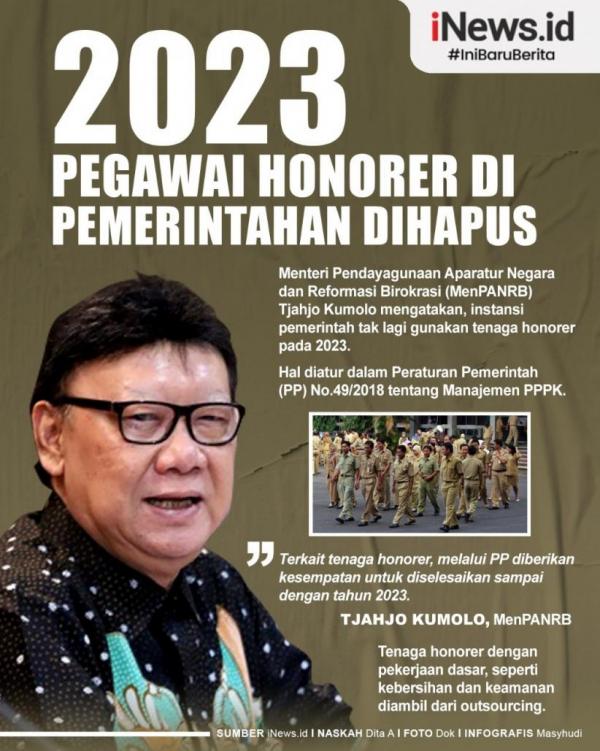 Infografis Pegawai Honorer di Pemerintahan Dihapus Tahun 2023