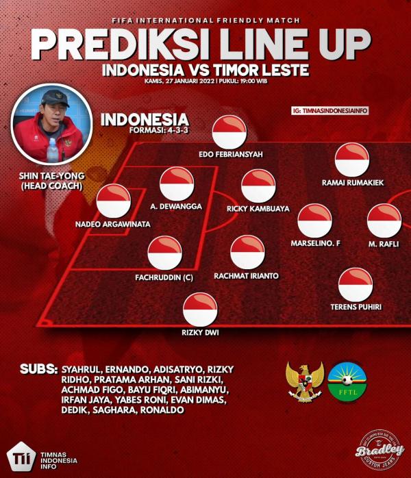 Jadwal, Prediksi Skor dan Susunan Pemain Indonesia vs Timor Leste FIFA Macthday 2022