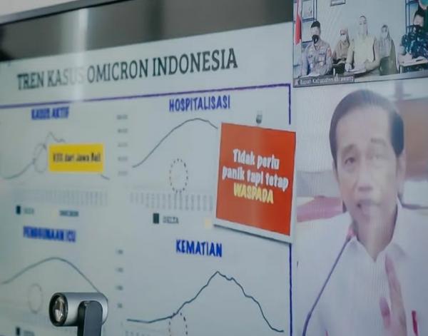 Pesan Presiden Jokowi ke Karawang : Kita Harus Bahu Membahu Tanggulangi Omicron