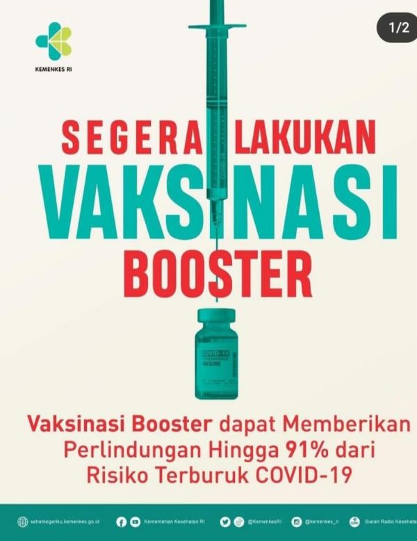 Akhir Februari 2022, Kasus Covid-19 di Indonesia Alami Penurunan Hingga 7,87 Persen