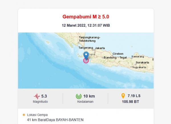 Bayah Banten Diguncang Gempa Magnitudo 5,3