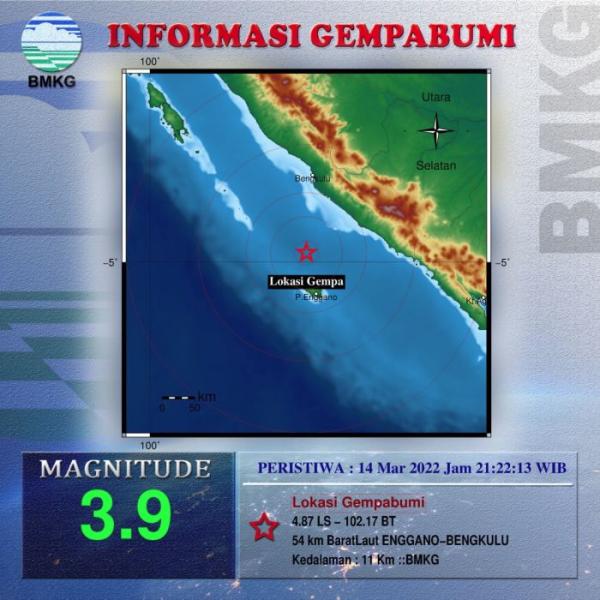 Bengkulu Diguncang Gempa Bumi Berkekuatan M3,9