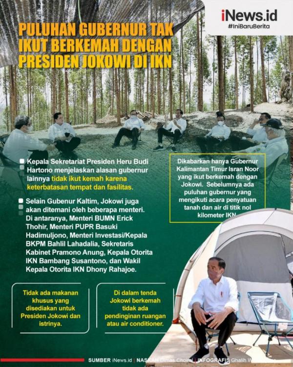 Infografis Puluhan Gubernur Tak Jadi Ikut Berkemah Bersama Presiden Jokowi di IKN