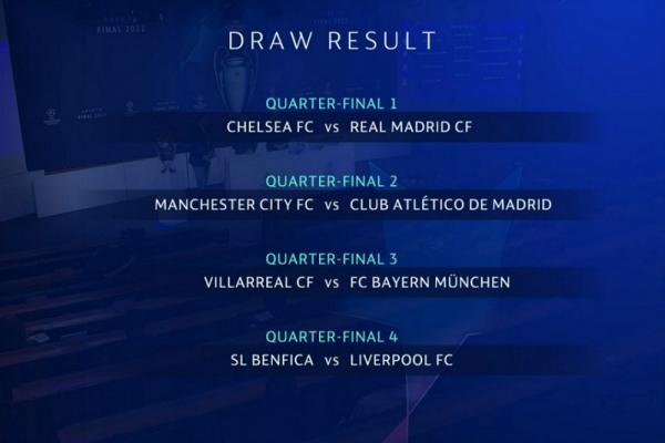 Drawing Liga Champions 2021-2022, Chelsea Lawan Real Madrid, Ulangan Semifinal Tahun Lalu