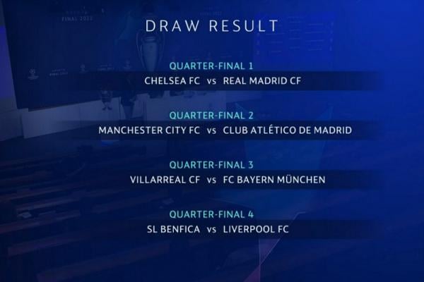 Drawing Liga Champions 2021-2022, Chelsea Lawan Real Madrid, Ulangan Semifinal Tahun Lalu