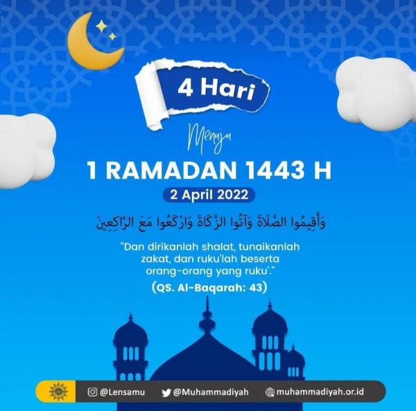 Muhammadiyah Mulai Puasa Ramadan 2 April 2022