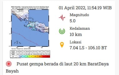 Bayah Banten Diguncang Gempa Bumi Magnitudo 5,0