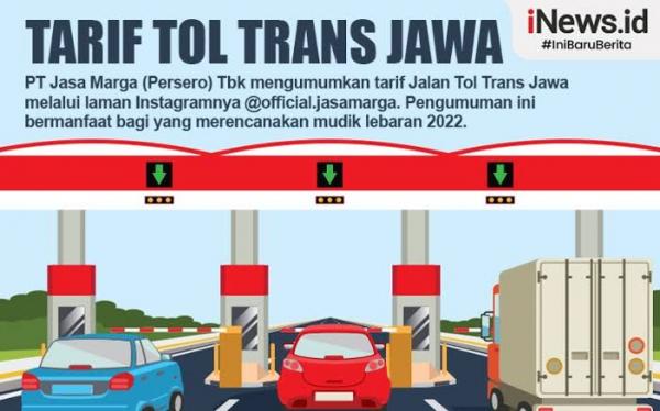 Persiapan Mudik Lebaran 2022, Ini Daftar Lengkap Tarif Jalan Tol Trans Jawa