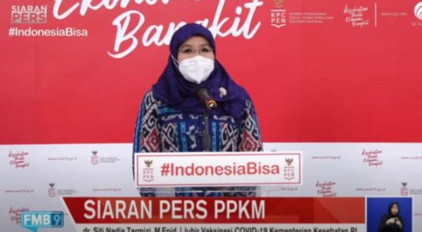 Presiden Jokowi Longgarkan Penggunaan Masker, Kemenkes Ingatkan Untuk Tak Lengah