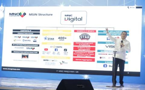 Hary Tanoesoedibjo Ingatkan Pentingnya Beradaptasi Menghadapi Era Digital