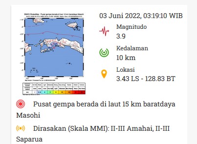 Bolaang Mongondow Selatan Diguncang Gempa Magnitudo 3.9